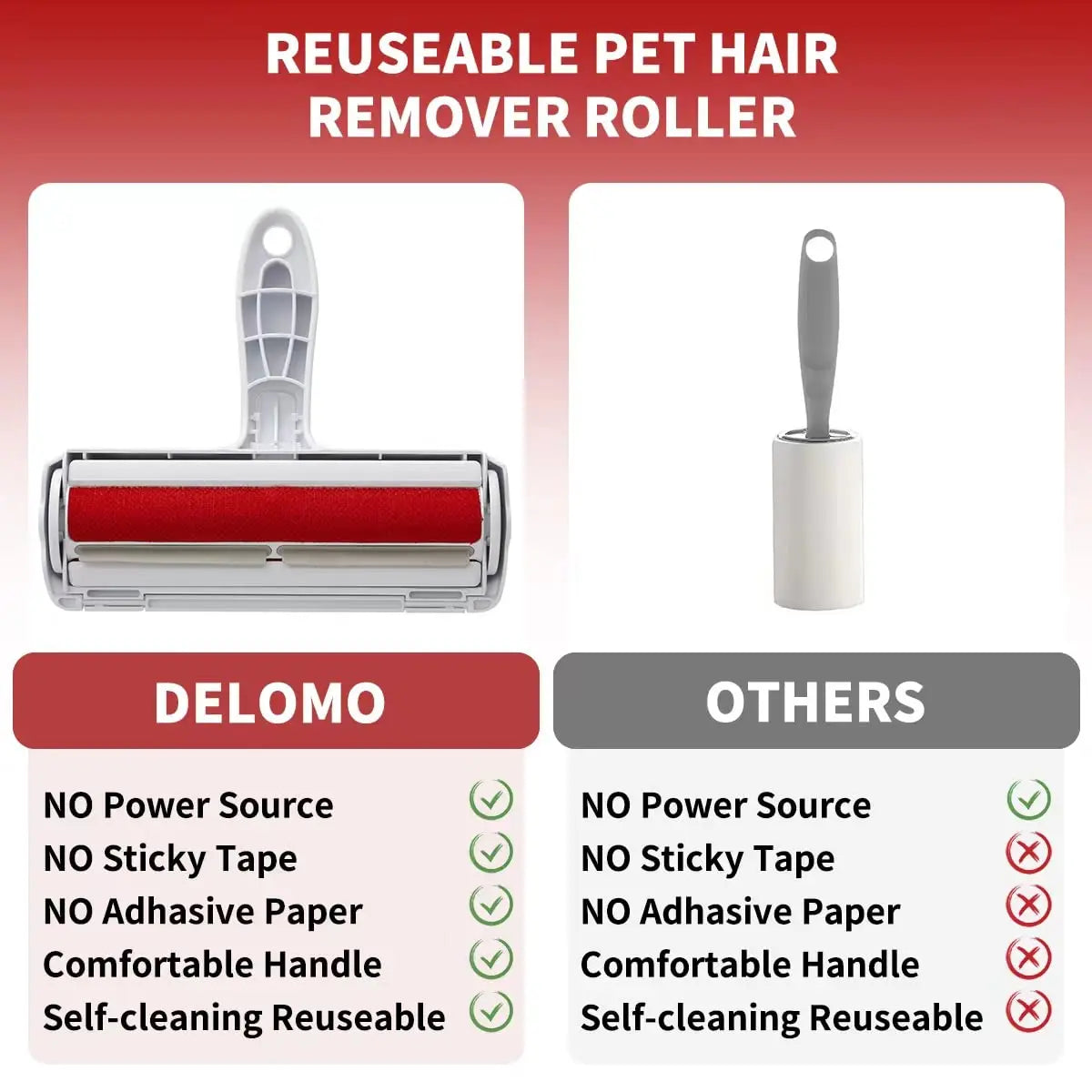 Fur-Be-Gone Reusable Roller